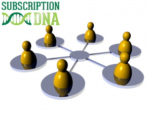 A network of people connected via Subscription DNA membership management software and plugin.